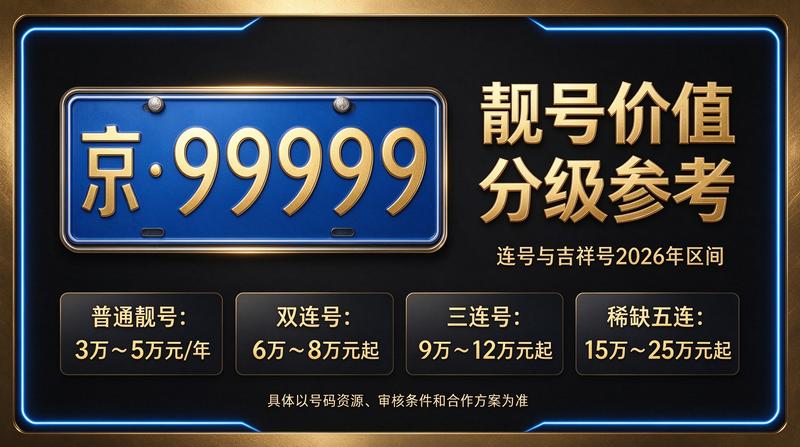 北京小牛京牌京牌租赁服务中心环境